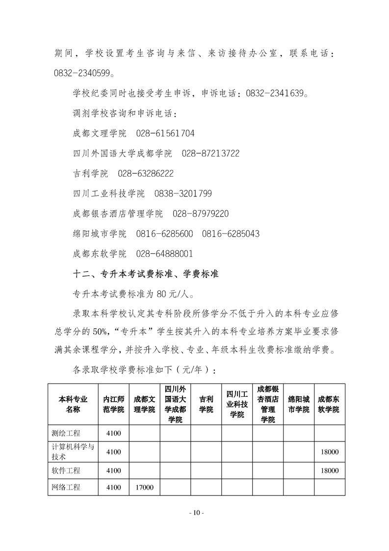 2022年內(nèi)江師范學(xué)院專升本招生簡章(圖10)