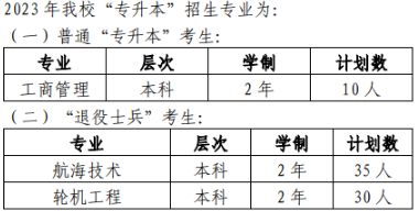 上海海事大學(xué)2023年專升本招生計(jì)劃