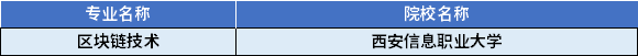 2022年陜西專升本區(qū)塊鏈技術(shù)專業(yè)對應(yīng)招生學校