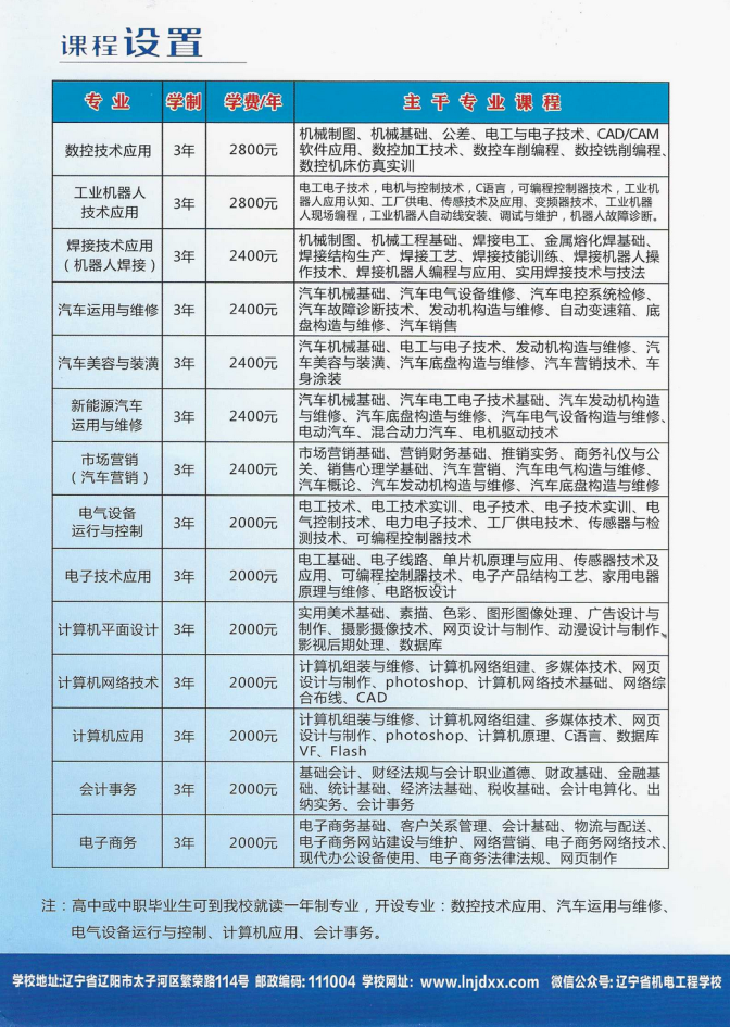 2022遼寧省機(jī)電工程學(xué)校學(xué)費(fèi)一年多少錢(qián)