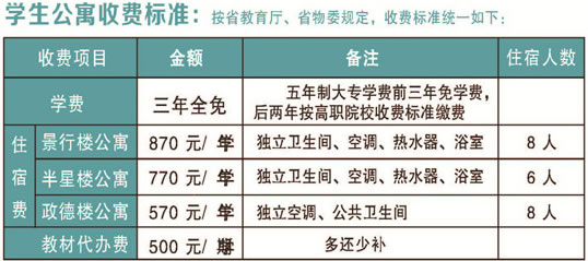 福建商貿學校公寓收費標準