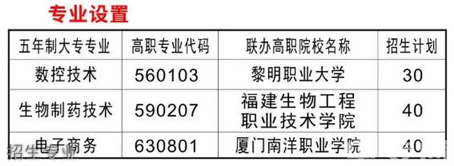 永春職業(yè)中專學校招生計劃