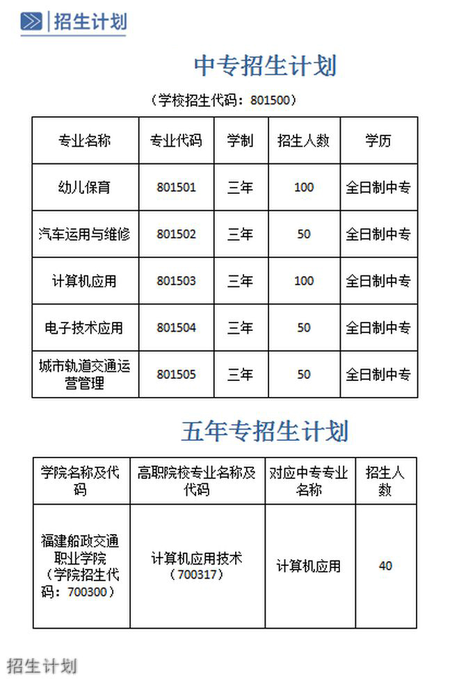 政和中職招生計劃