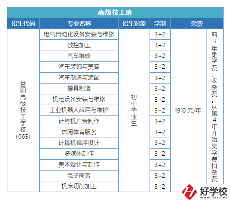 益陽有哪些高級技校？招生專業(yè)有哪些？