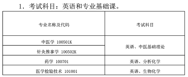 招生簡(jiǎn)章