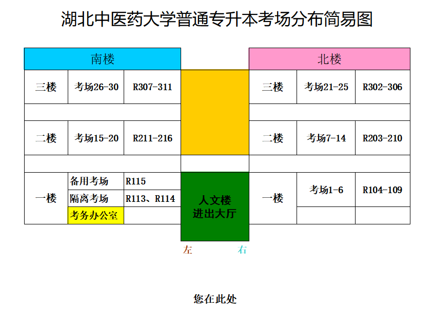 湖北中醫(yī)藥大學(xué)專升本從校門怎么走到8號樓？考場怎么找？