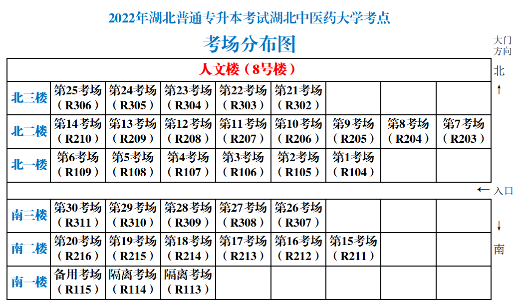 湖北中醫(yī)藥大學(xué)專升本從校門怎么走到8號樓？考場怎么找？