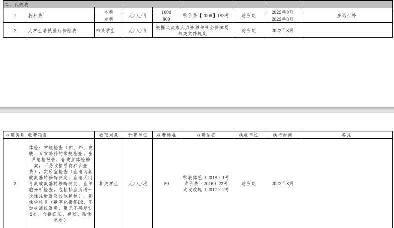 武漢城市學(xué)院代收費(fèi)